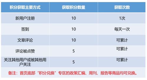2025慶雙節(jié)丨國(guó)脈智庫內(nèi)容產(chǎn)品 大放價(jià) 數(shù)字內(nèi)容制作服務(wù)